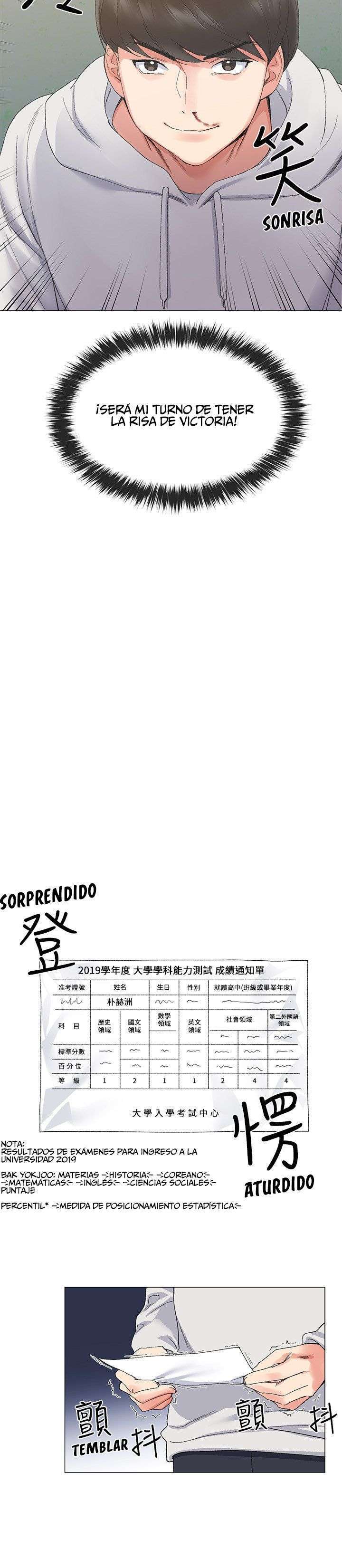 Unlucky Girl Capitulo 5 página 21