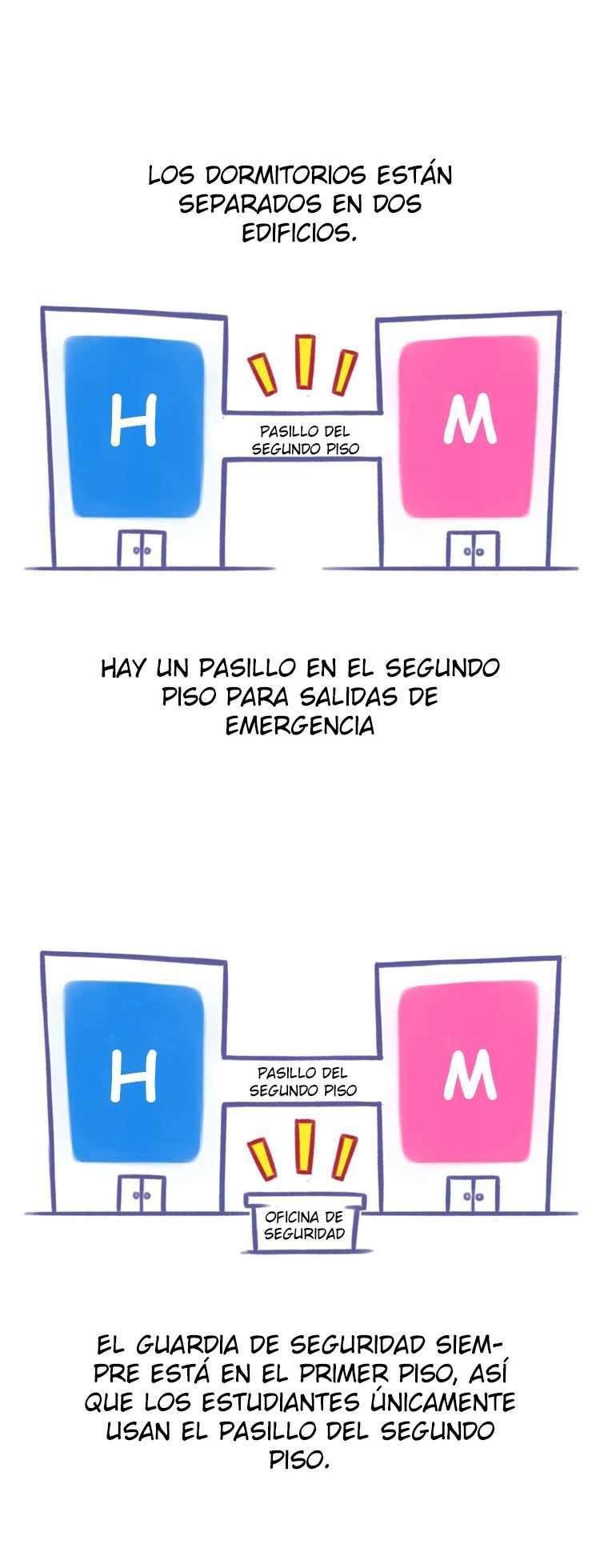 Ss Story Capitulo 3 página 9