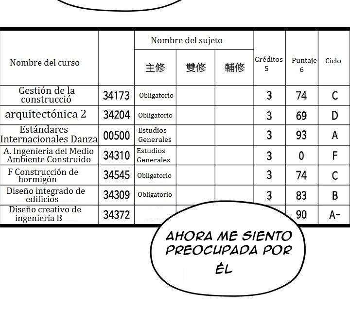 Sai Sai Capitulo 33 página 13