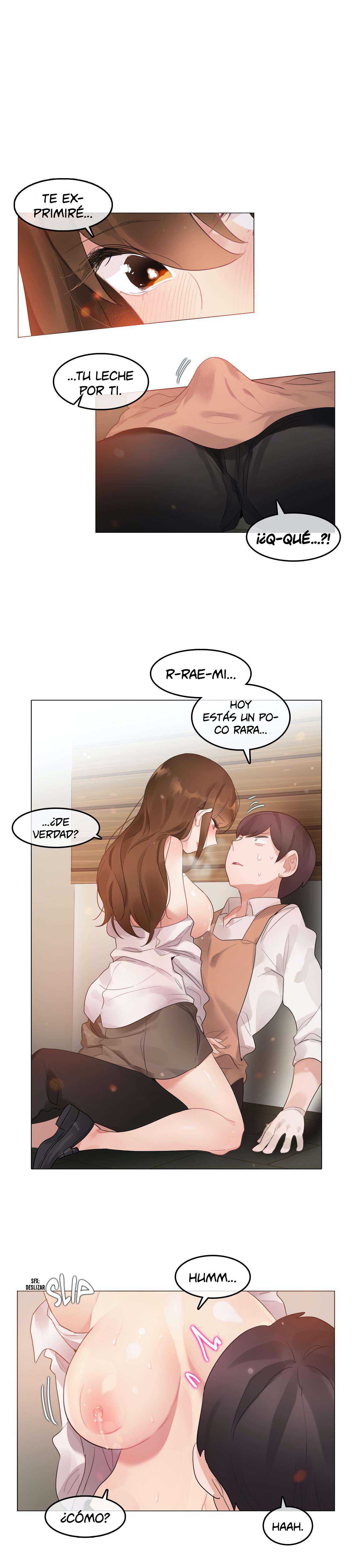 Perverts’ Daily Lives Capitulo 78 página 2