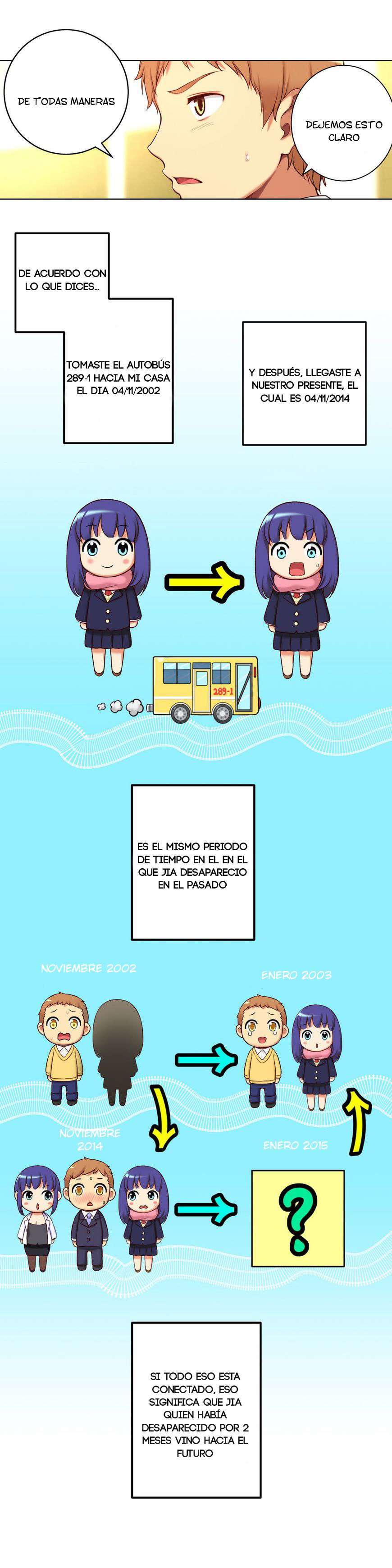 Little Girl Capitulo 24 página 9