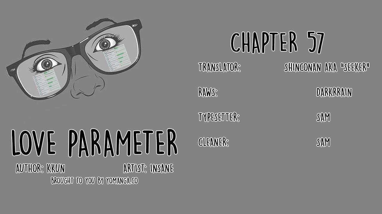 Love Parameter Capitulo 61 página 2