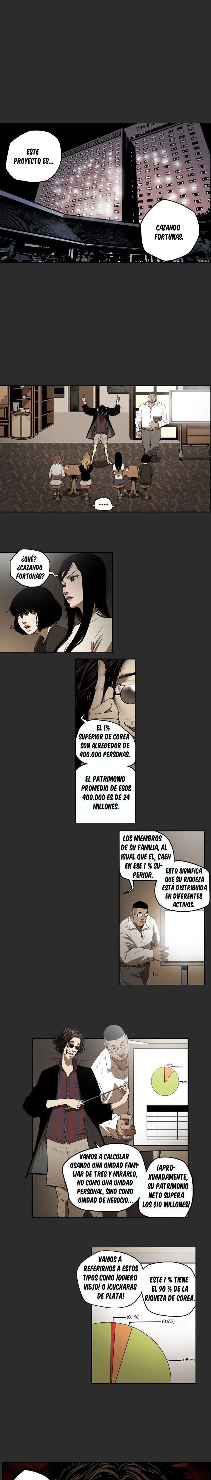 Honey Trap Capitulo 2 página 3