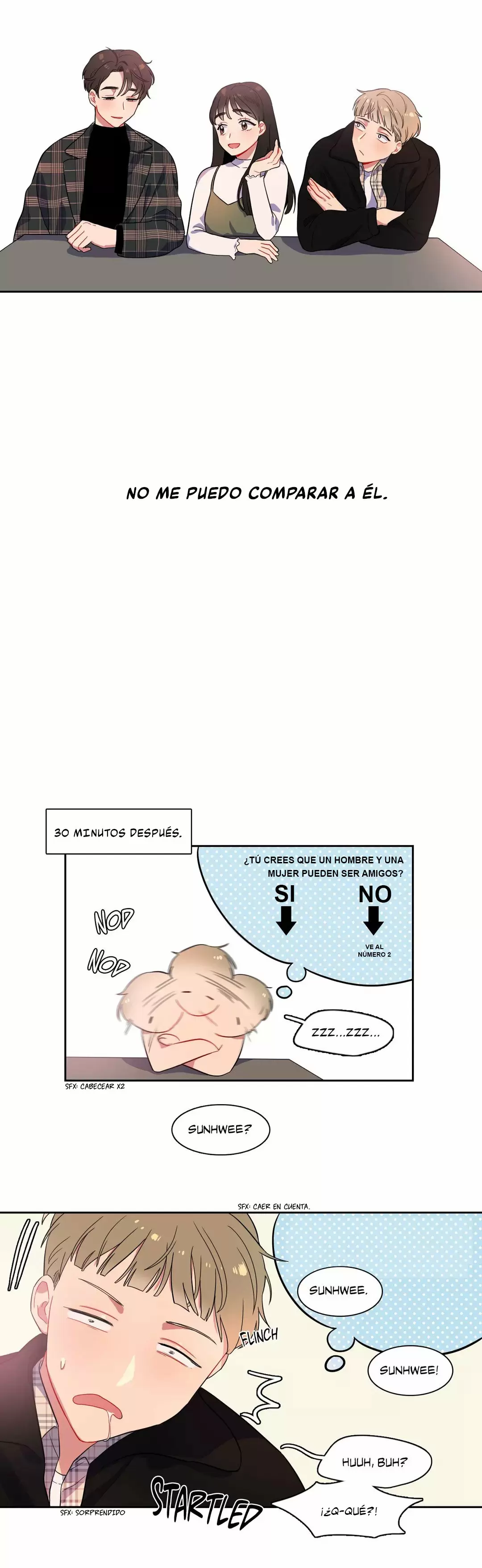 Sin Agujeros Prohibidos Capitulo 2 página 6