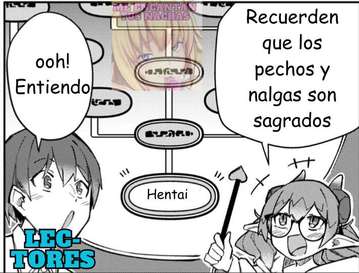 ¡Conquistando otro mundo con el poder del encanto absoluto! ~Proyecto Harén de castigo de mujeres arrogantes~ Capitulo 3 página 21