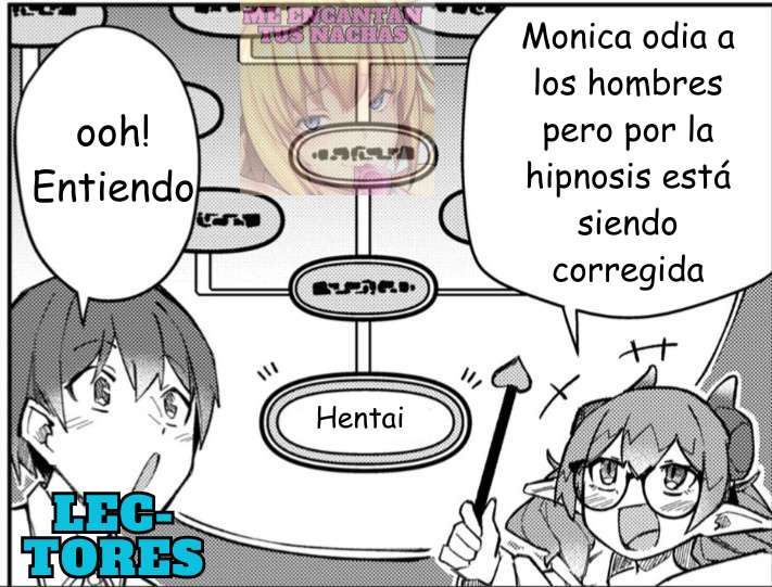 ¡Conquistando otro mundo con el poder del encanto absoluto! ~Proyecto Harén de castigo de mujeres arrogantes~ Capitulo 4 página 24