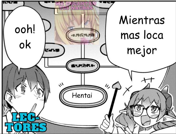 ¡Conquistando otro mundo con el poder del encanto absoluto! ~Proyecto Harén de castigo de mujeres arrogantes~ Capitulo 6 página 23