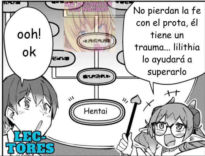 ¡Conquistando otro mundo con el poder del encanto absoluto! ~Proyecto Harén de castigo de mujeres arrogantes~ Capitulo 7 página 21