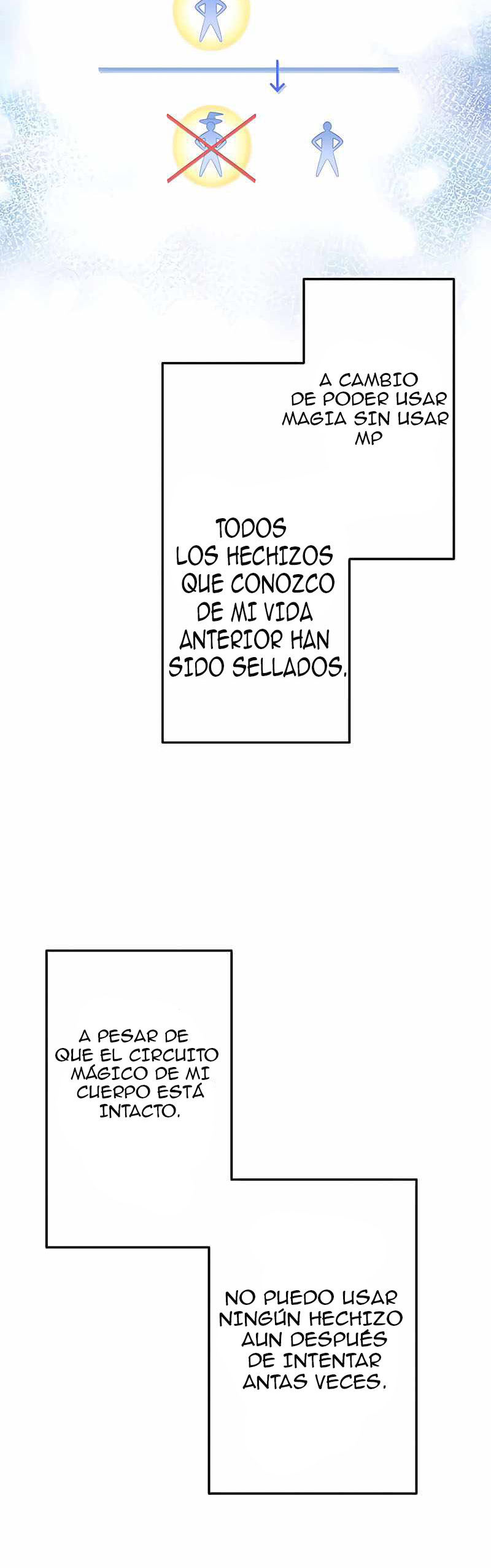 La reencarnación del archimago prohibido Capitulo 2 página 3
