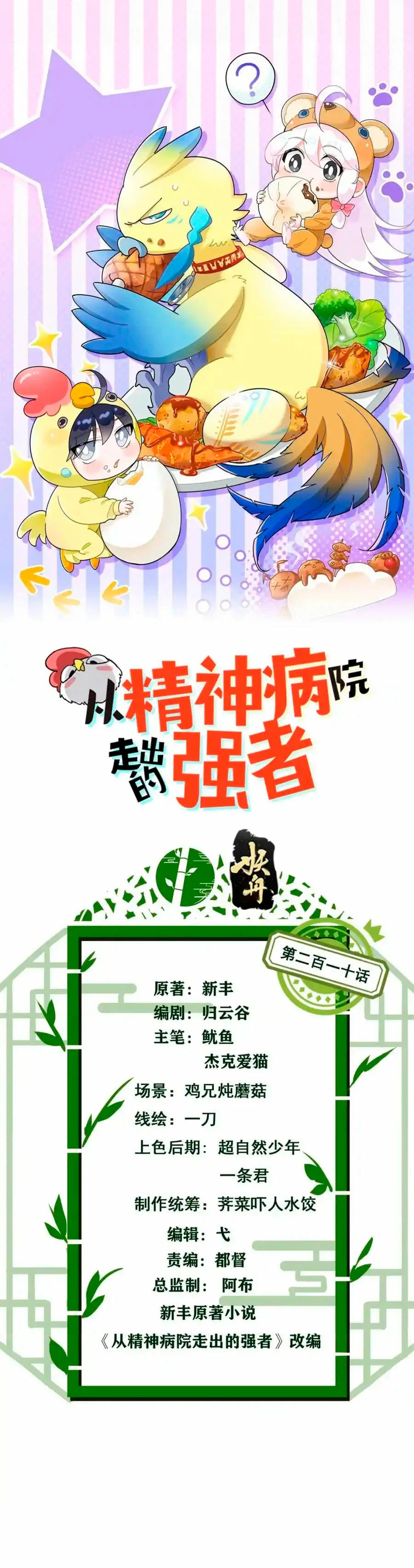 El hombre mas fuerte del manicomio Capitulo 210 página 2