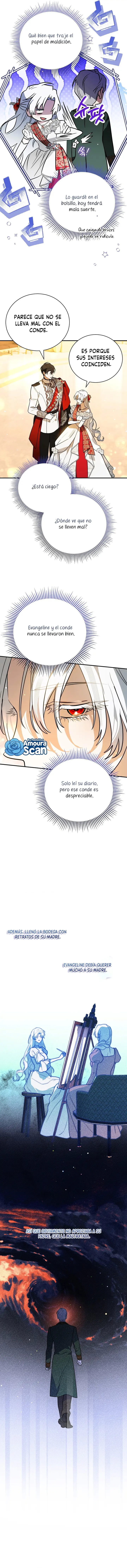 Cuando poseí a alguien, terminé convirtiéndome en una h Capitulo 40 página 13