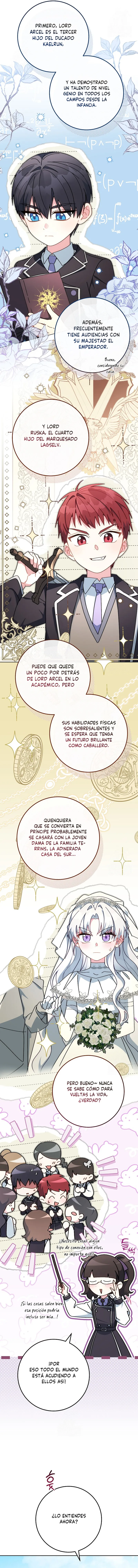 ¿Puedo llorar ahora? Capitulo 6 página 3