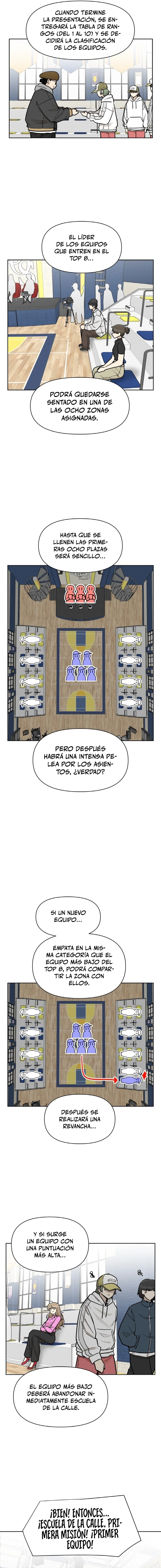 Escuela de la Calle Capitulo 40 página 9