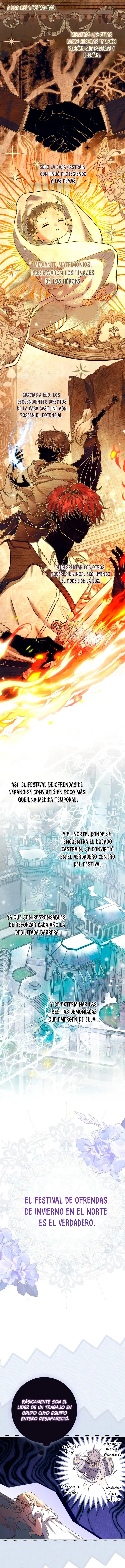 La cuñada de la protagonista femenina de una historia de crianza Capitulo 5 página 11