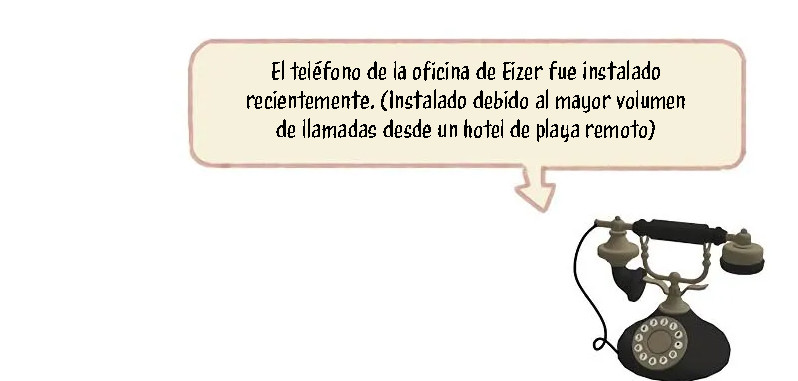 Selena Capitulo 66 página 144