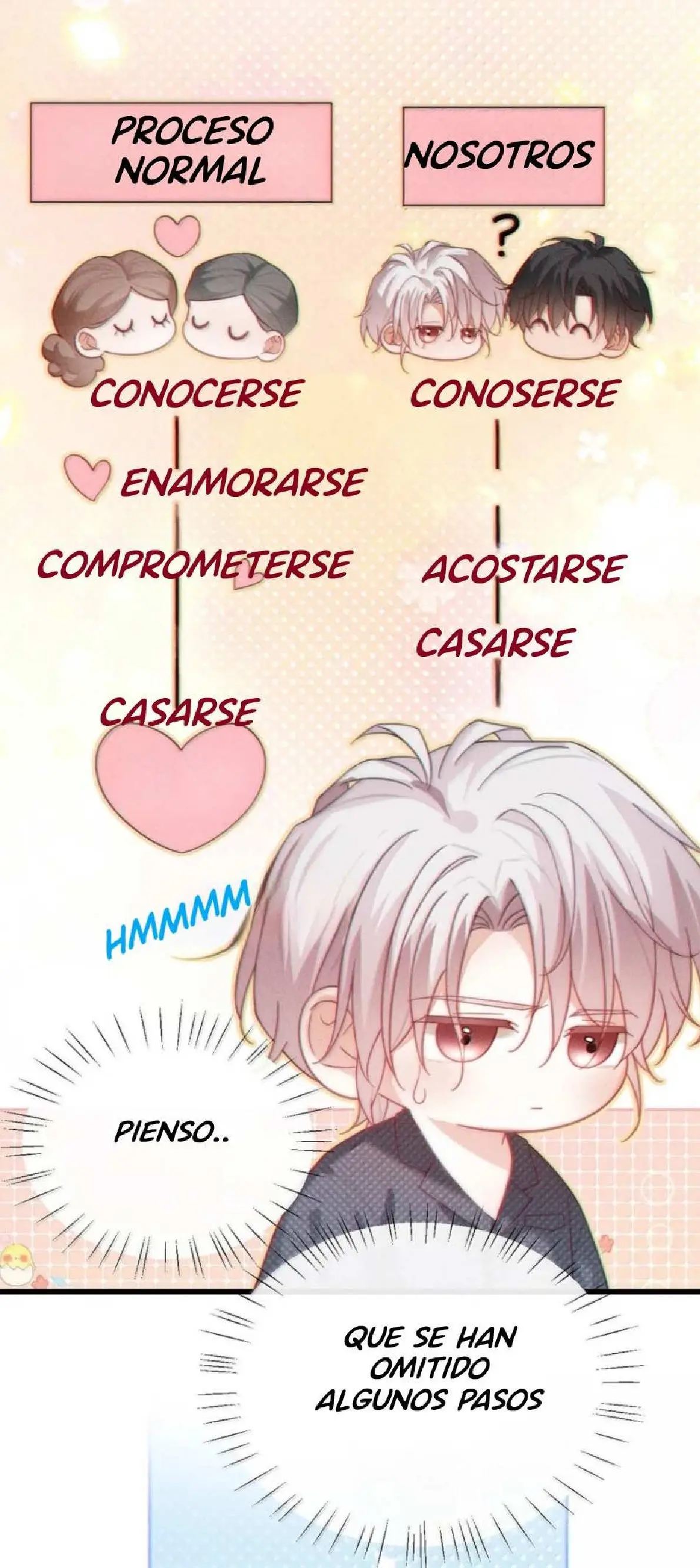 Feromona Extra Concentarada Capitulo 26 página 15