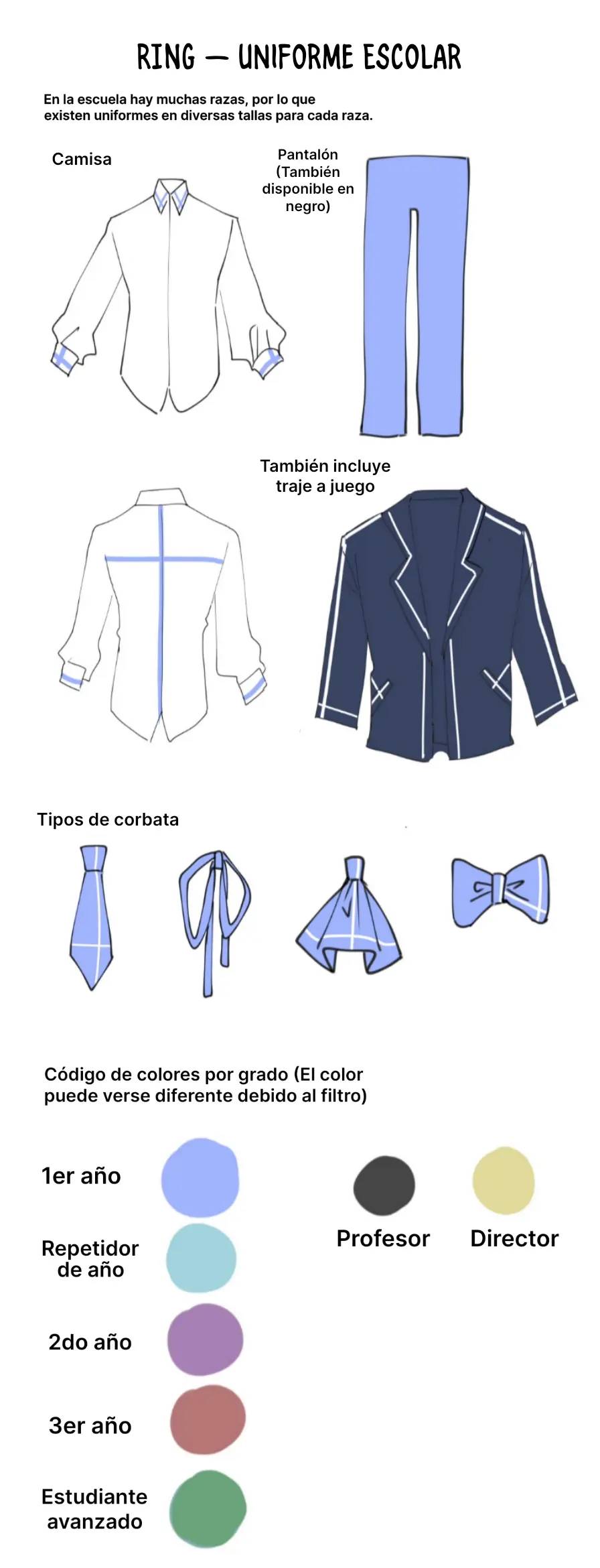 《RING》Arcangel y Querubín Capitulo 28 página 3