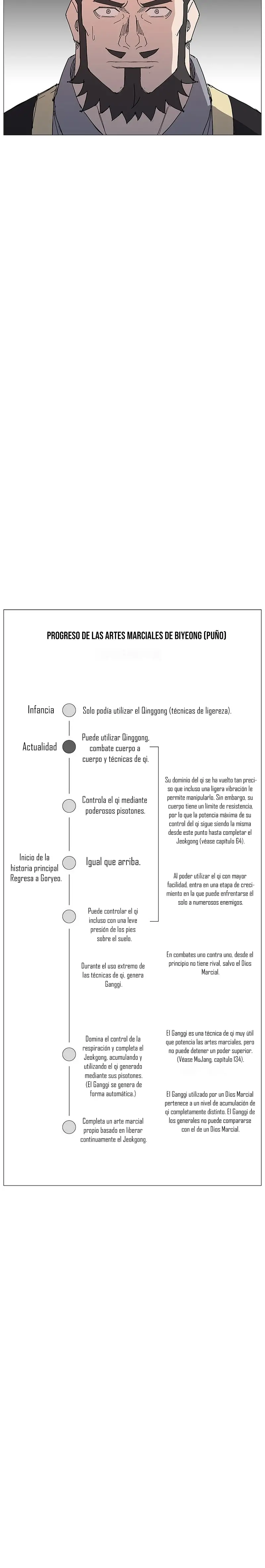 El general - La leyenda Capitulo 87 página 13