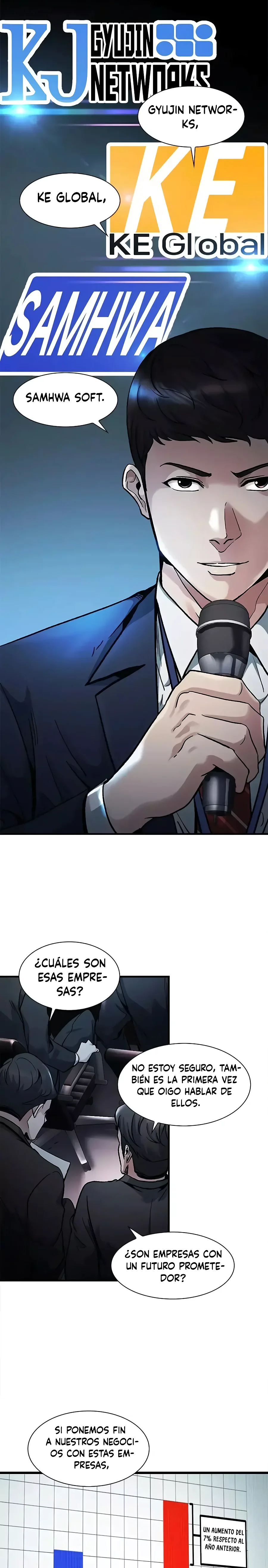 El Nuevo Empleado Presidente Kang Capitulo 10 página 12