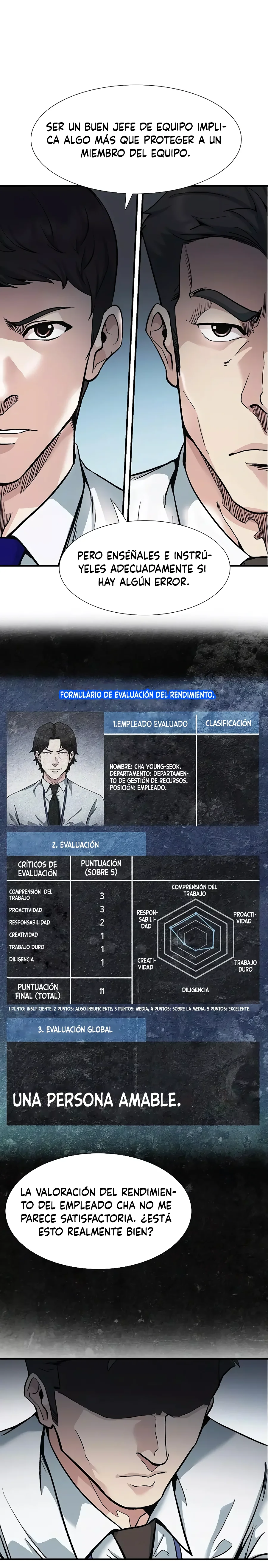 El Nuevo Empleado Presidente Kang Capitulo 3 página 28