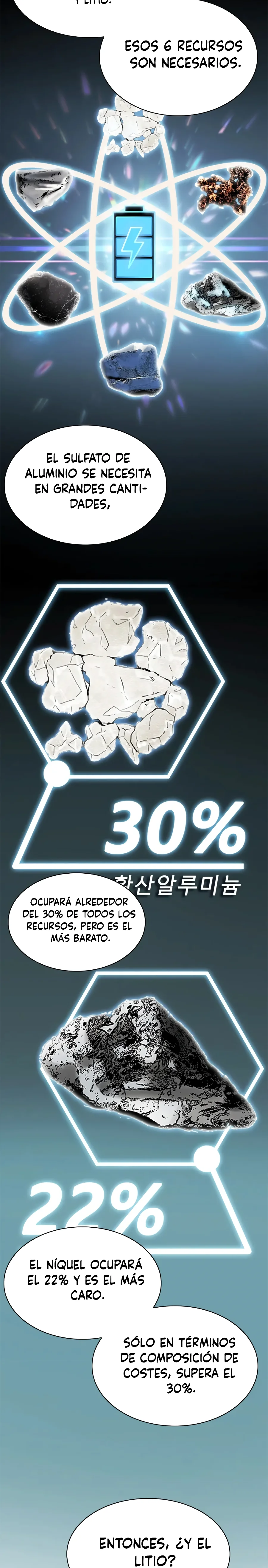El Nuevo Empleado Presidente Kang Capitulo 32 página 10