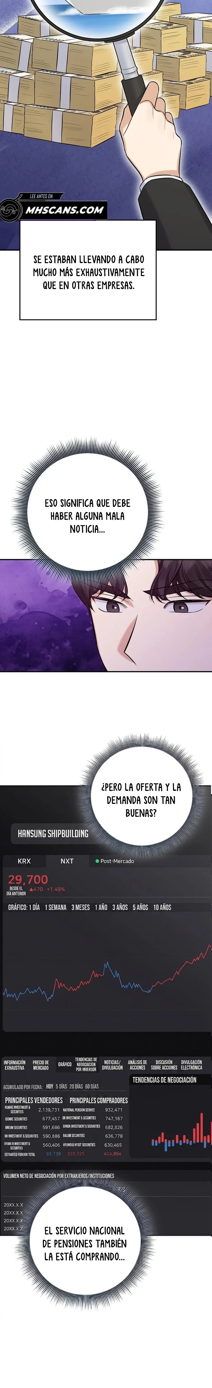 Convirtiendome En El Mejor Inversor Con Mi Sistema VIP Capitulo 15 página 8