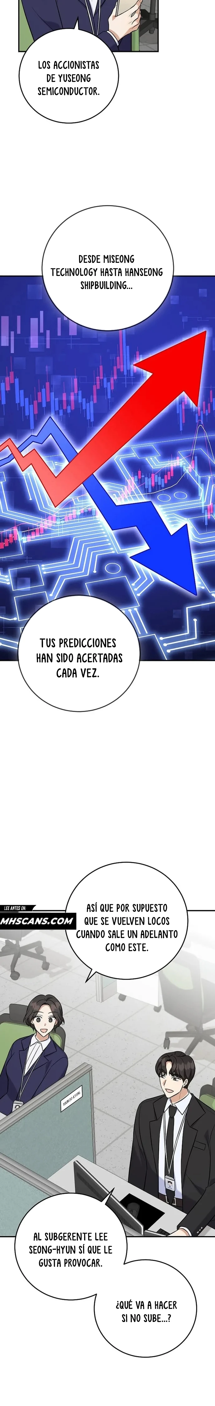 Convirtiendome En El Mejor Inversor Con Mi Sistema VIP Capitulo 17 página 6