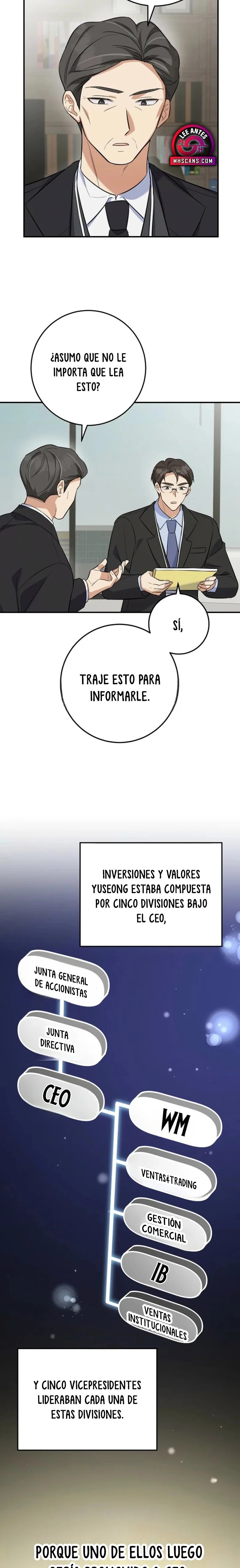 Convirtiendome En El Mejor Inversor Con Mi Sistema VIP Capitulo 5 página 19