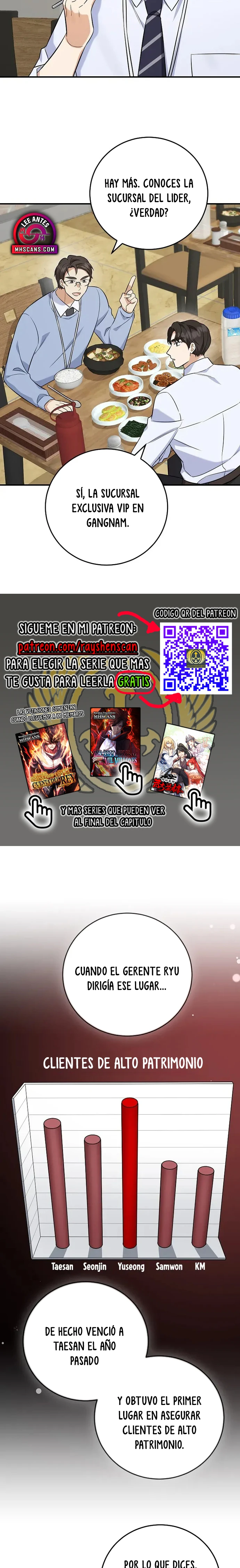 Convirtiendome En El Mejor Inversor Con Mi Sistema VIP Capitulo 7 página 5