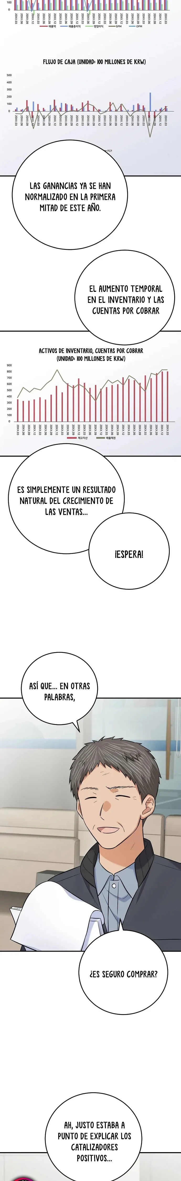 Convirtiendome En El Mejor Inversor Con Mi Sistema VIP Capitulo 8 página 14