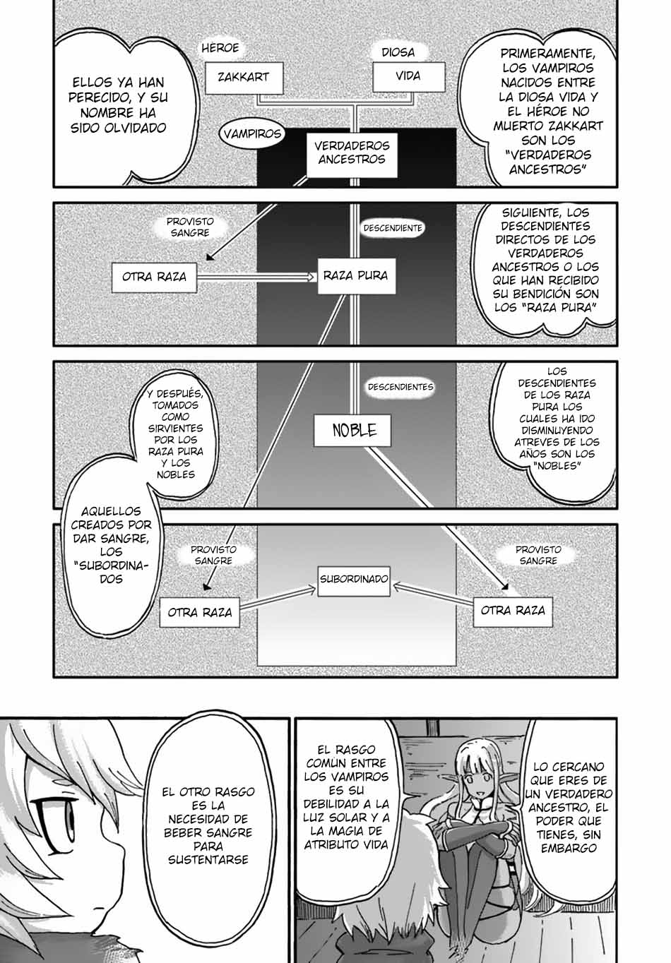 El Nigromante que No Quiere una Cuarta Vez Capitulo 10 página 6